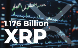 Whopping 1.176 Billion XRP Wired by Ripple, ODL Venues and Leading Exchanges